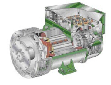 白茅湖农场发电机内部结构图 白茅湖农场发电机内部结构图